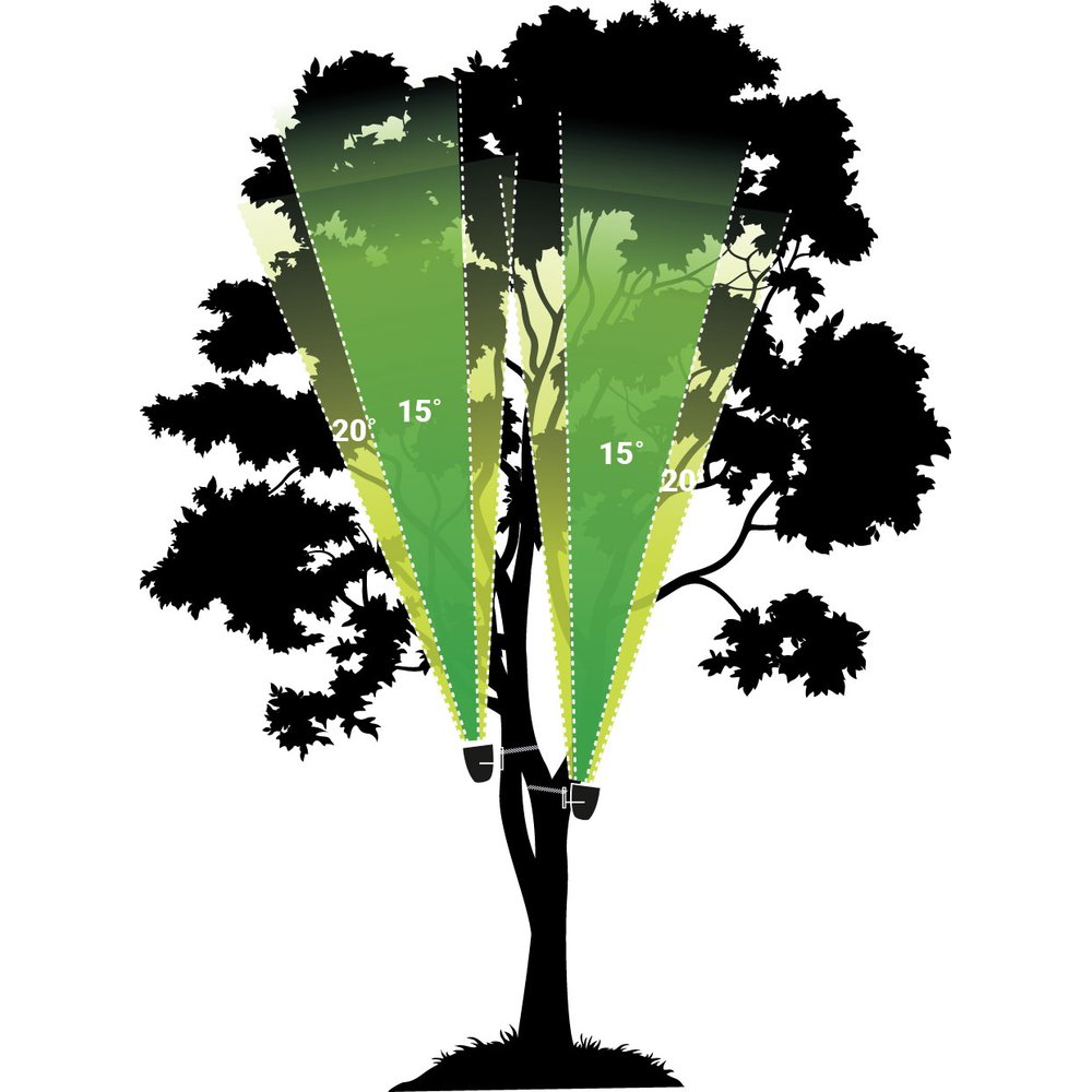 ExBeamer PRO dual Beam schwarz,20x25x30cm