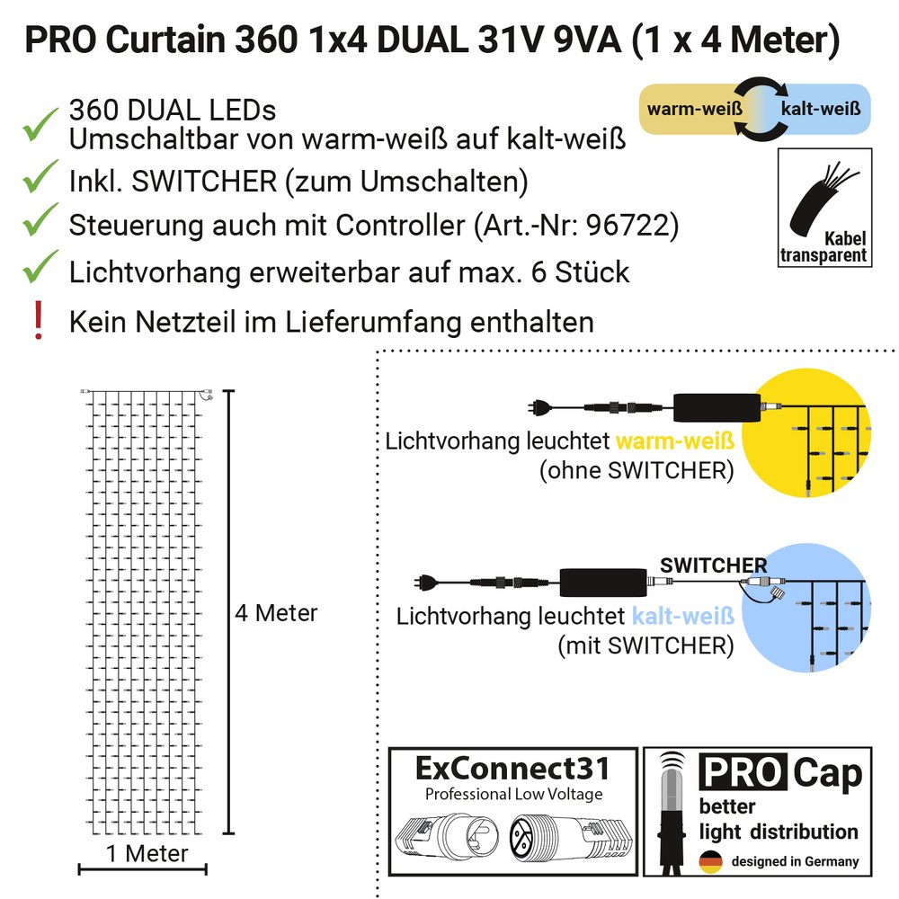 PRO Curtain 360 1x4 DUAL 31V