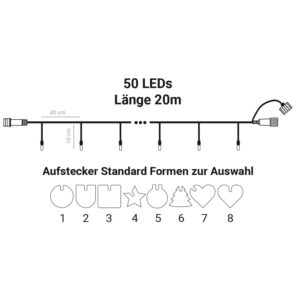 LumiClick Droplight + M 50x, 20 M