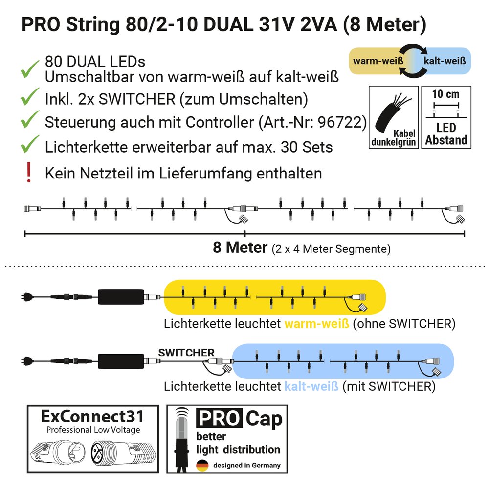 PRO String DUAL warm-weiß + kalt-weiß 31V (2 x 4 Meter)