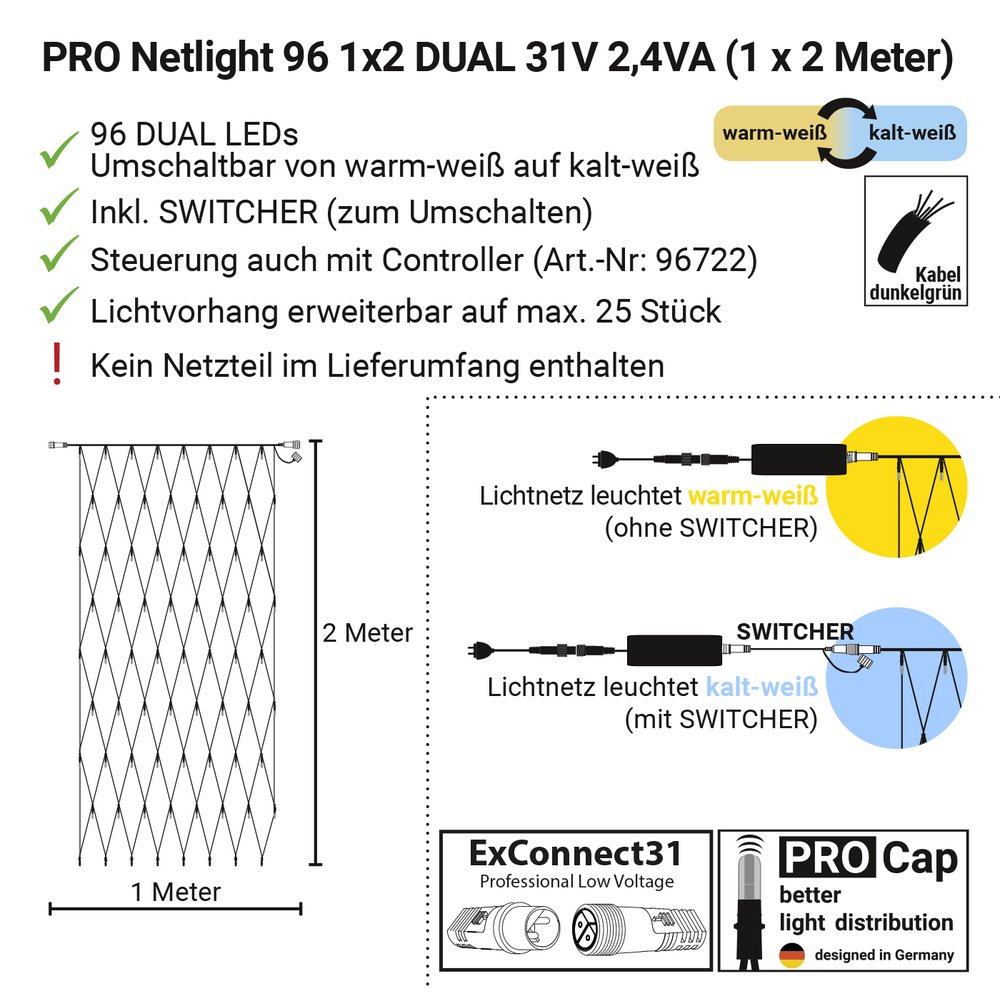 PRO Netlight 96 1x2 DUAL 31V