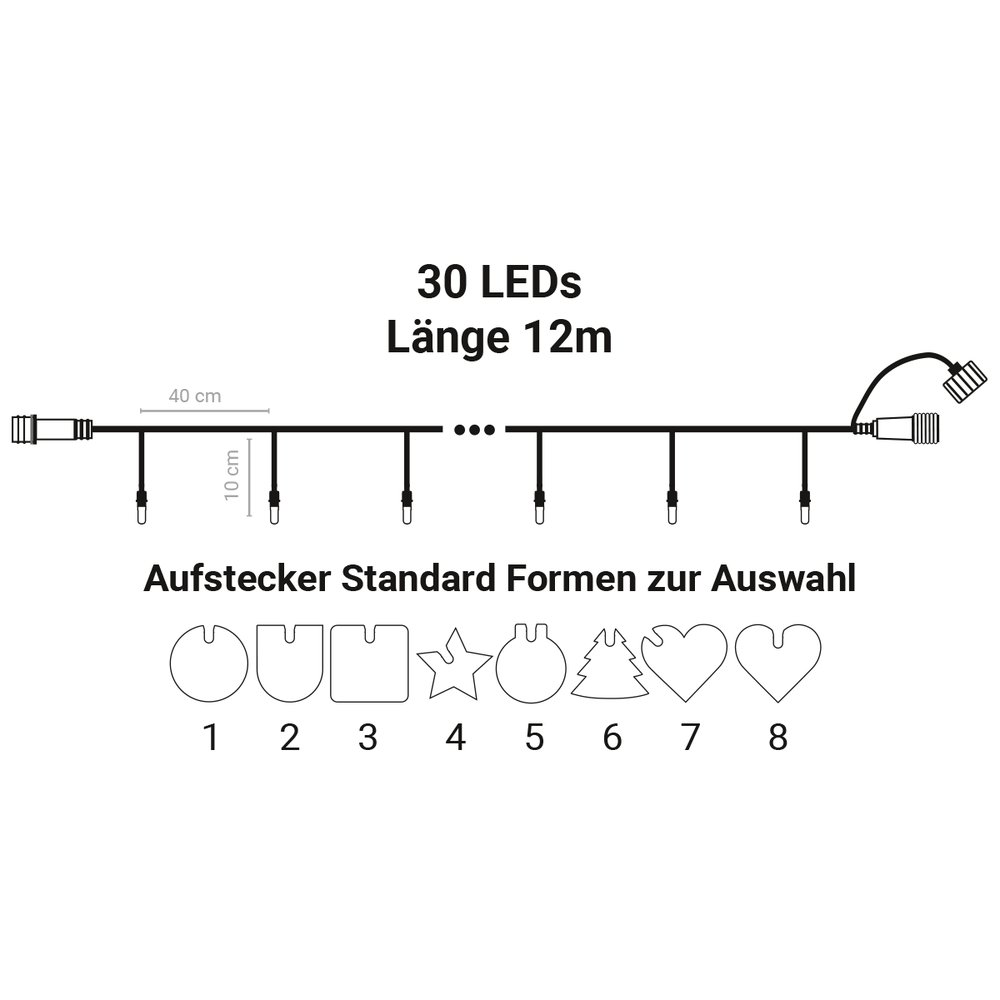 LumiClick Droplight + M 30x, 12 M