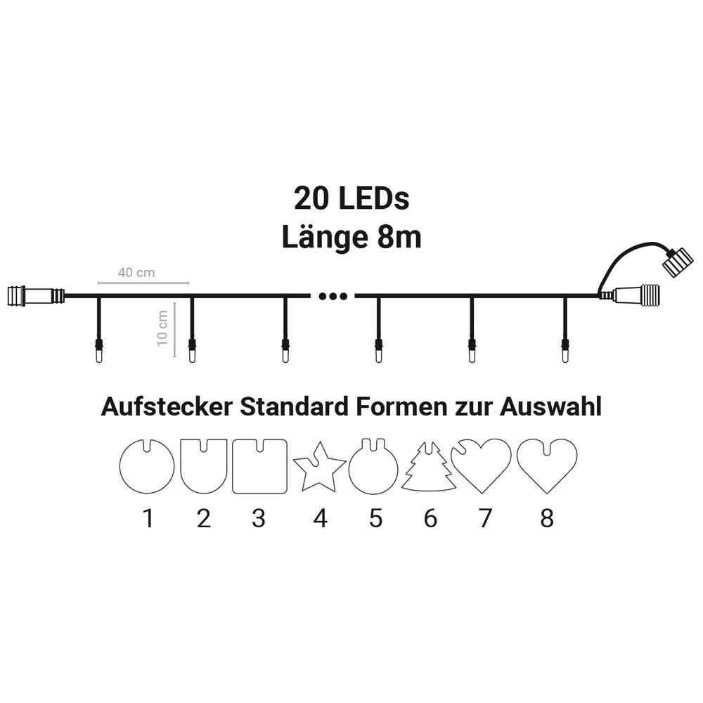 LumiClick Droplight + M 20x, 8 M
