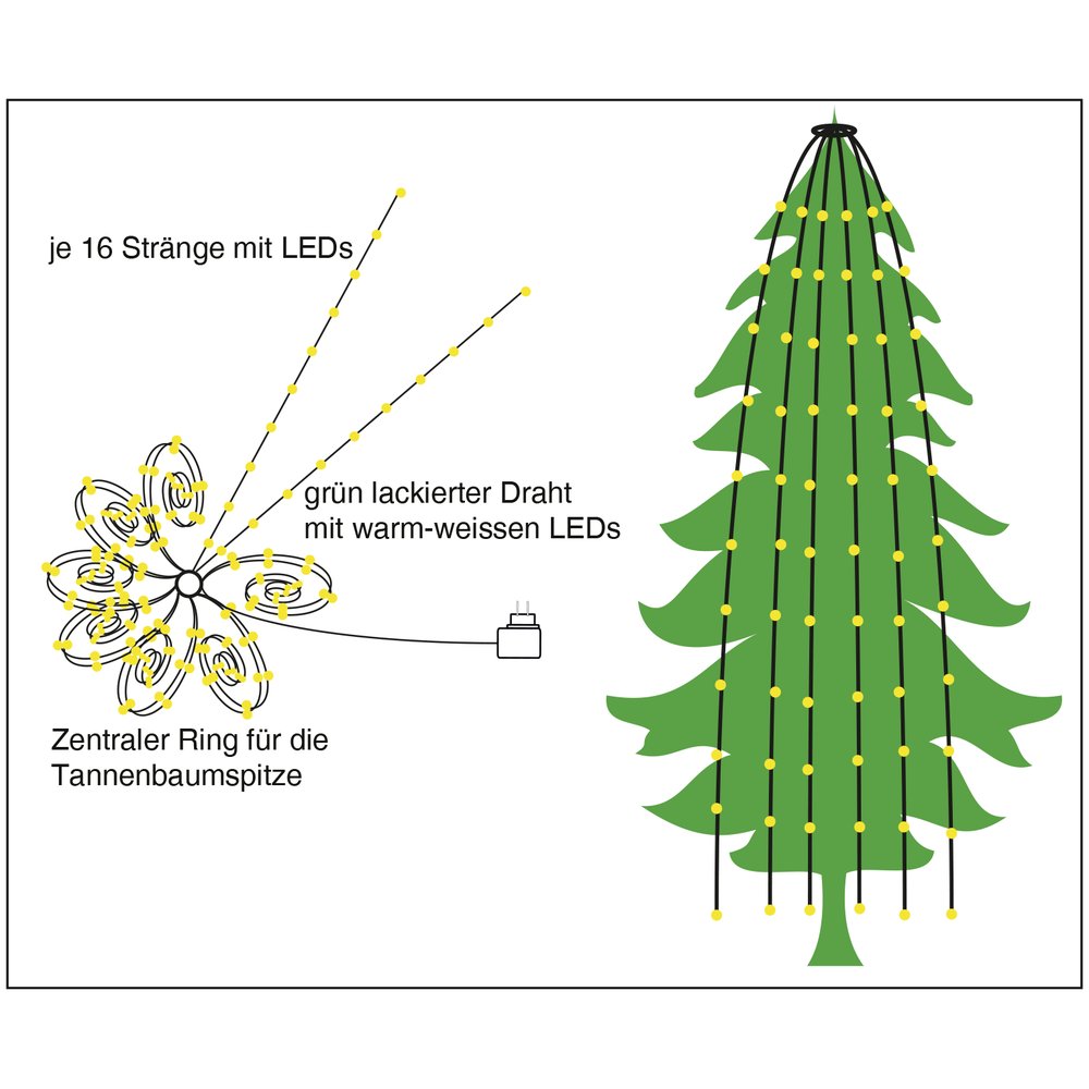 LED-Baumbeleuchtung 256 LED, ww,L 200 cm