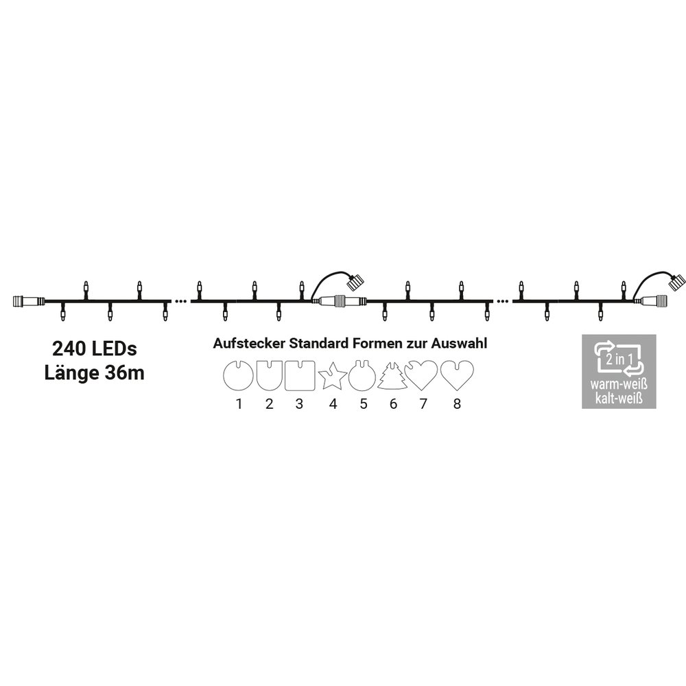 LumiClick ProString Set 240