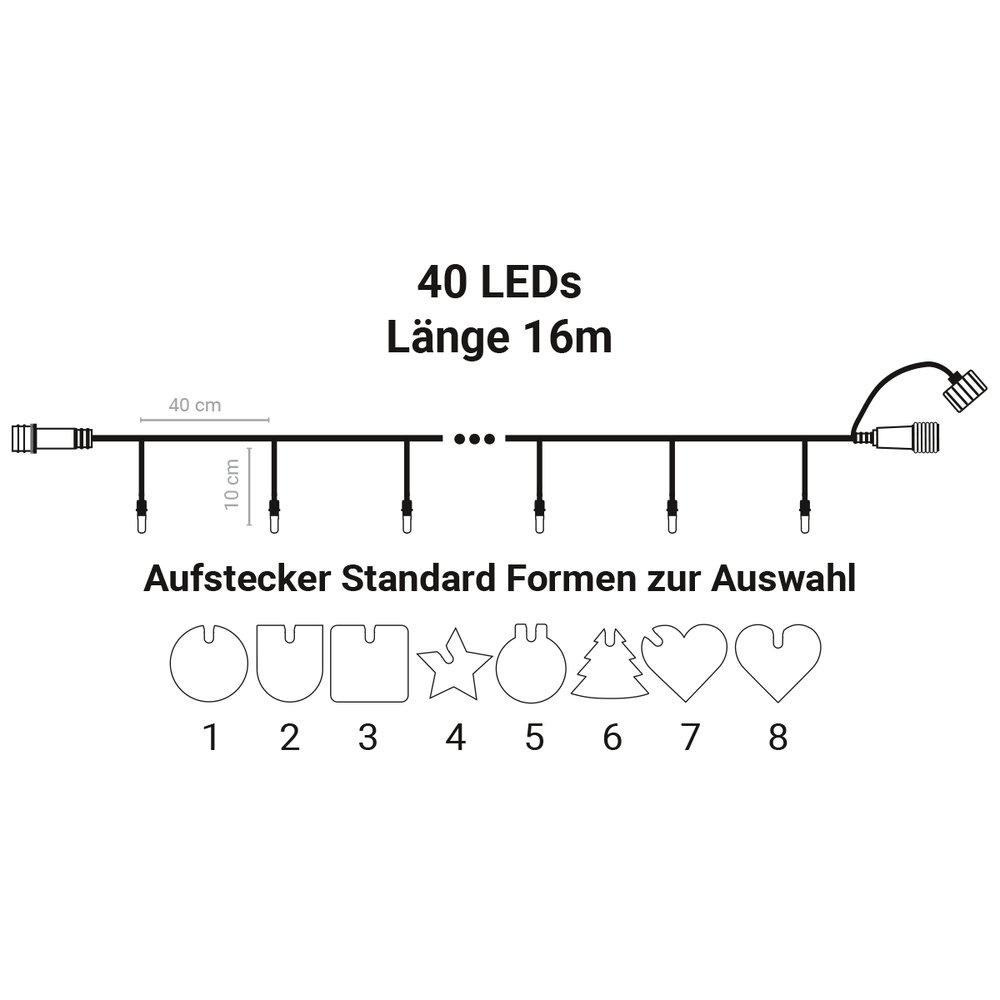 LumiClick Droplight + M 40x, 16 M