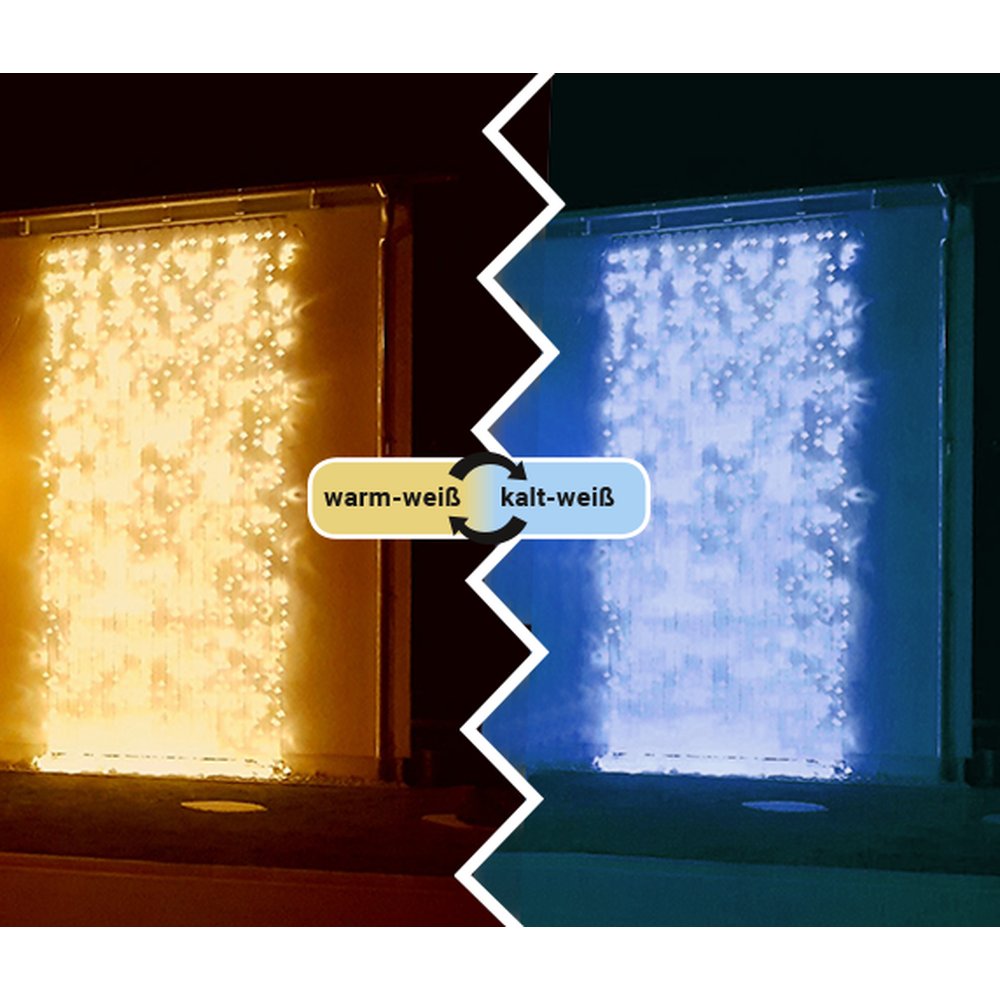 PRO Curtain 360 1x4 DUAL 31V